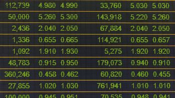 La operativa de Bevsa llegó a un máximo de diez años durante el primer trimestre. La operativa de Bevsa llegó a un máximo de diez años durante el primer trimestre.