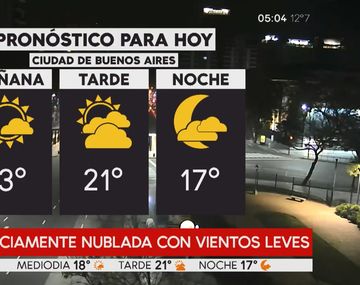 Pronóstico del tiempo del jueves 13 de septiembre de 2018