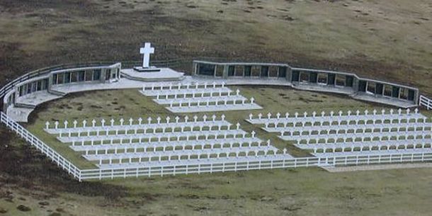 Malvinas