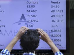 Preocupación al ver las pizarras de la city porteña