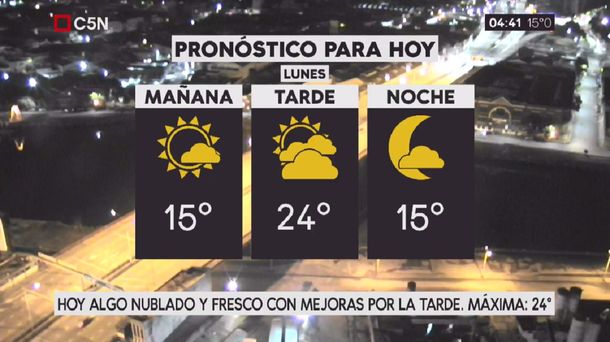 Pronóstico del tiempo del lunes 30 de octubre de 2017