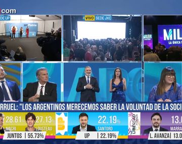 C5N lideró el rating con una cobertura especial de las PASO