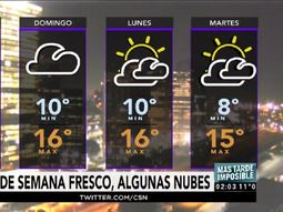 Pronóstico del tiempo del sábado 27 de mayo y domingo 28 de mayo de 2017 Pronóstico del tiempo del sábado 27 de mayo y domingo 28 de mayo de 2017