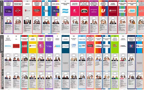 Veda electoral: qué hacen los candidatos en la previa a las elecciones del domingo