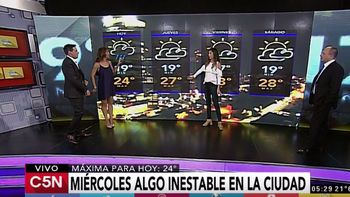 Pronóstico del tiempo del miércoles 22 de marzo de 2017 Pronóstico del tiempo del miércoles 22 de marzo de 2017