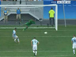 angel correa fallo un penal y argentina se queda afuera de rio 2016 angel correa fallo un penal y argentina se queda afuera de rio 2016