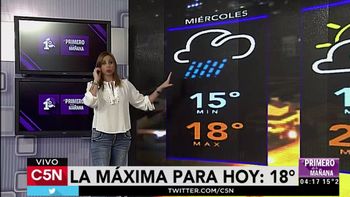 Pronóstico del tiempo en C5N Pronóstico del tiempo en C5N