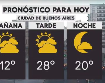 La semana arranca con tiempo fresco en la Ciudad y el Conurbano