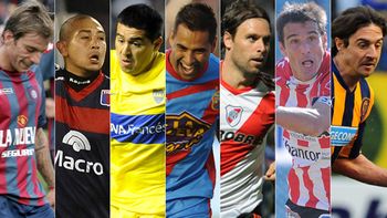 dias y horarios para los partidos definitorios de primera y la b nacional dias y horarios para los partidos definitorios de primera y la b nacional