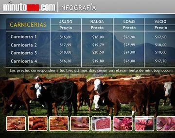 Precios vacas 26 de junio OK