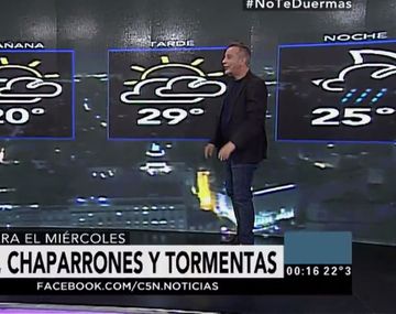 Pronóstico del tiempo del miércoles 8 de marzo de 2017