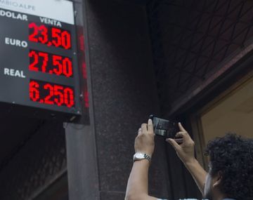 Cotización del dólar