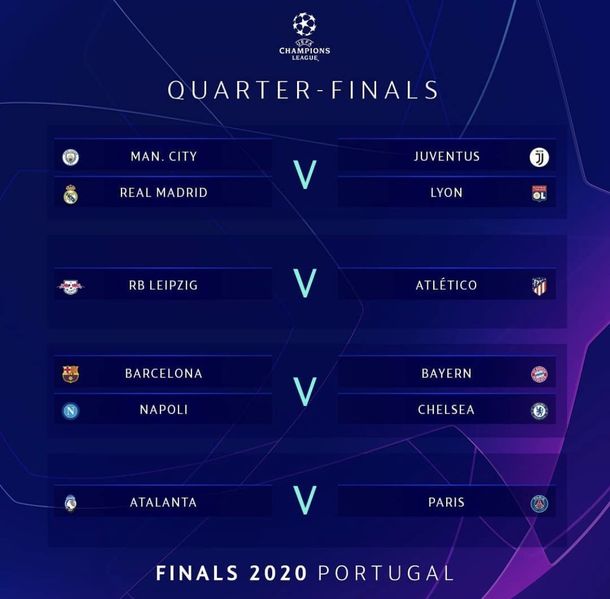 Sorteo de la Champions League: todos los cruces y cómo quedaron las llaves