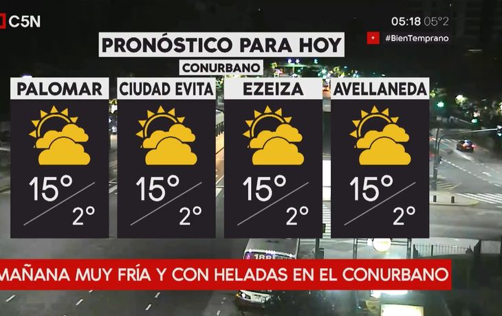 Pronóstico del tiempo del viernes 8 de junio de 2018