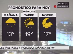 Pronóstico del tiempo para el miércoles 26 de julio de 2017 Pronóstico del tiempo para el miércoles 26 de julio de 2017