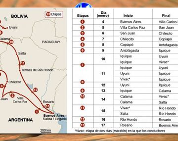 {altText(,Iquique-Uyuni, así será la exigente etapa maratón en el #Dakar2015)}