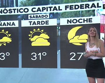Pronóstico del tiempo del sábado 26 de enero de 2019