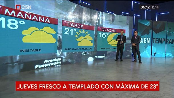 Pronóstico del tiempo del 11 de abril de 2019