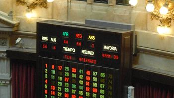 se cayo el tratamiento del impuesto a bienes suntuarios se cayo el tratamiento del impuesto a bienes suntuarios