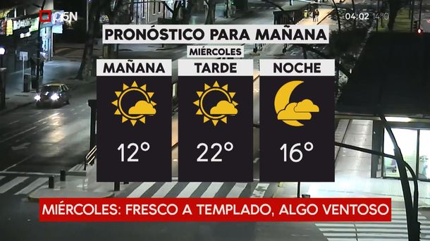 Pronóstico del tiempo del miércoles 5 de septiembre de 2018