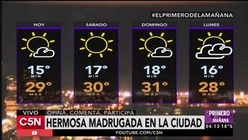 pronóstico del tiempo del viernes 4 de noviembre de 2016 pronóstico del tiempo del viernes 4 de noviembre de 2016