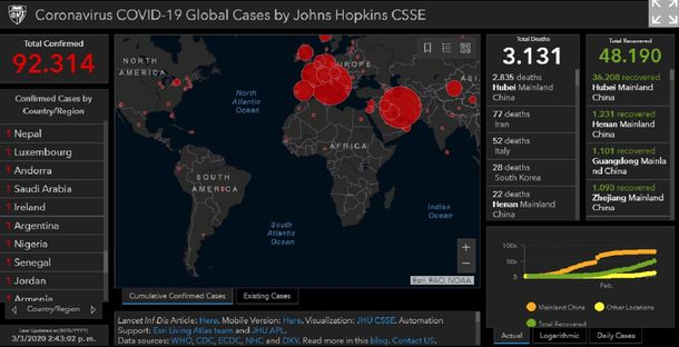 Argentina ya figura en el mapa mundial del coronavirus