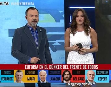 Gato Sylvestre: La tuvimos que pelear contra un Gobierno que quiso cerrar C5N