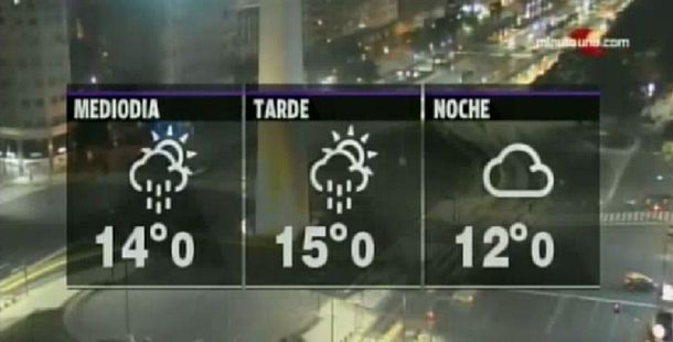 Lloviznas y niebla durante el día y la noche en Buenos Aires