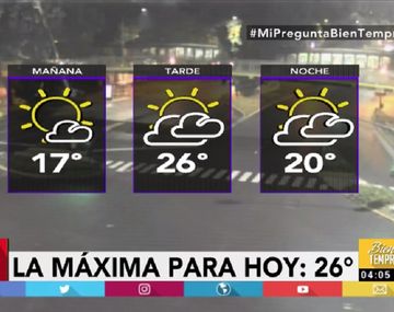 Pronóstico del tiempo del viernes 5 de mayo de 2017