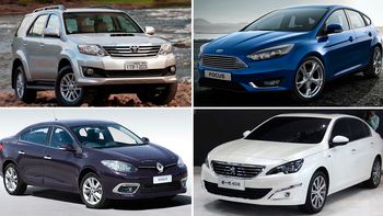 ¿que autos de alta gama se benefician con los cambios en el impuesto? ¿que autos de alta gama se benefician con los cambios en el impuesto?