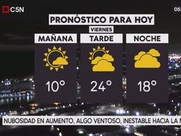 Pronóstico del tiempo del viernes 20 de octubre de 2017