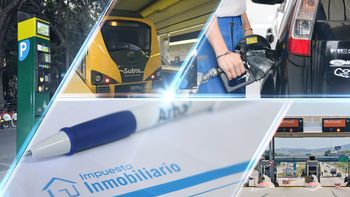 El gobierno de Macri se planteó una meta inflacionaria del 17% El gobierno de Macri se planteó una meta inflacionaria del 17%