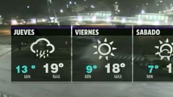 ¿como sigue el tiempo en la ciudad y el conurbano despues del temporal? ¿como sigue el tiempo en la ciudad y el conurbano despues del temporal?