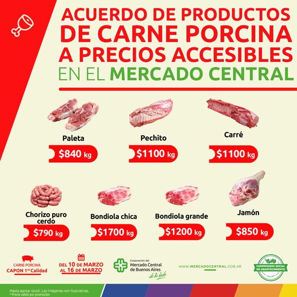 Hasta el jueves se puede comprar asado a $1500: dónde