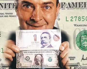 La confianza no regresa con la convertibilidad