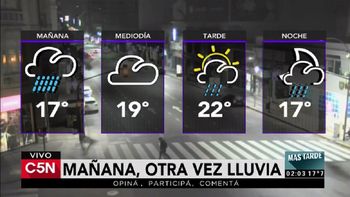 Pronóstico del tiempo del viernes 23 de junio de 2017 Pronóstico del tiempo del viernes 23 de junio de 2017