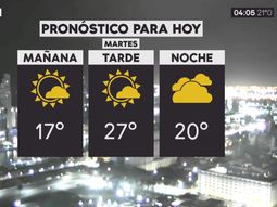 Pronóstico del tiempo del martes 17 de octubre de 2017