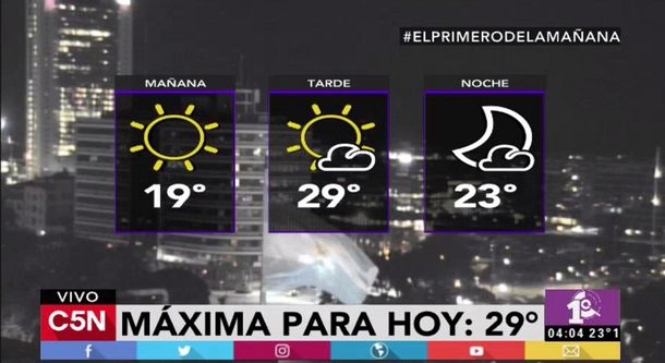 Pronóstico 01-12-16