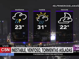 Pronóstico del tiempo del viernes 13 de enero de 2017 Pronóstico del tiempo del viernes 13 de enero de 2017