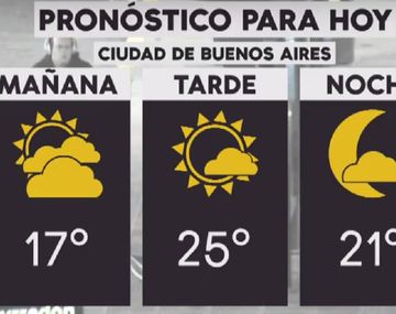 Luego de dos días de calor