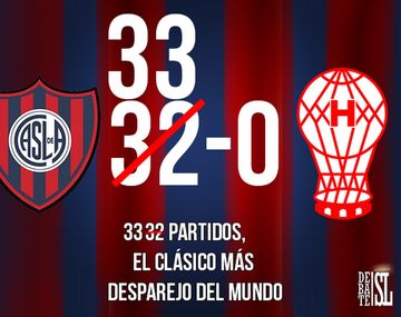 Mirá los afiches con las gastadas del Ciclón a Huracán