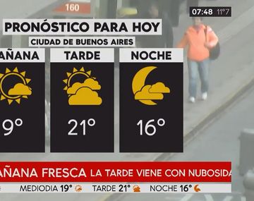 El Día del Trabajador arrancó con una mañana fresca