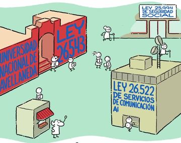 Mirá cómo influyen las leyes en la vida de los argentinos
