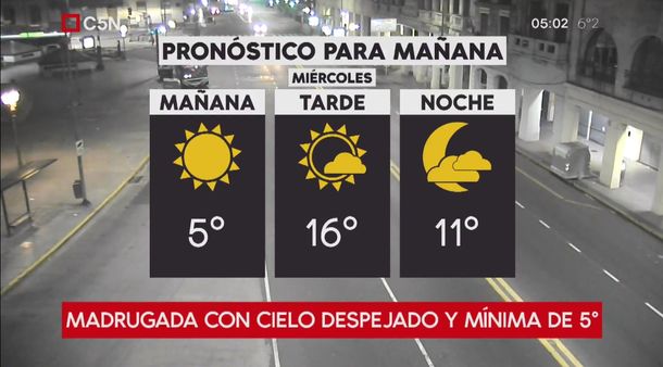 Pronostico del tiempo del miércoles 22 de agosto de 2018