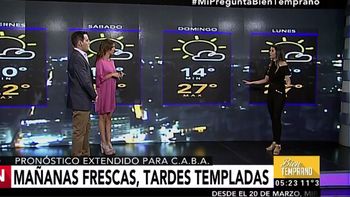 Pronóstico del tiempo del viernes 17 de marzo de 2017 Pronóstico del tiempo del viernes 17 de marzo de 2017