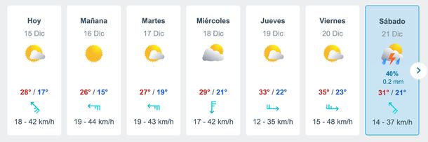 Pronóstico de lluvias y tormentas en el AMBA para esta semana, según Meteored. Pronóstico de lluvias y tormentas en el AMBA para esta semana, según Meteored.