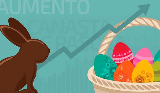 Los huevos de pascua cuestan un 50% más que en 2018
