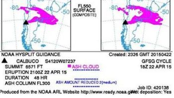 National Oceanic and Atmospheric Administration National Oceanic and Atmospheric Administration