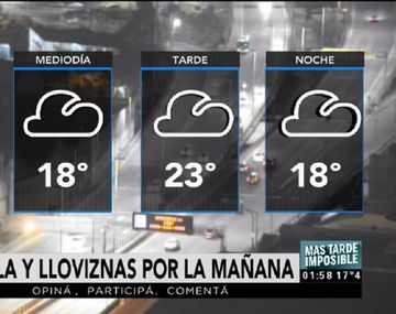 Pronóstico del tiempo del sábado 24 de junio de 2017