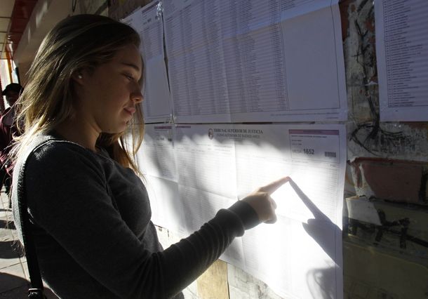 Ya votaron todos los candidatos en la Ciudad